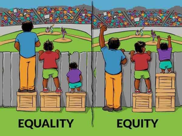 Grades may support equality without supporting equity