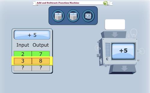 DreamBox Function Machine Problem Set