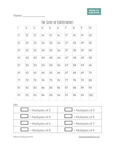 Sieve of Eratosthenes supports times tables, factors, multiples, and numeracy