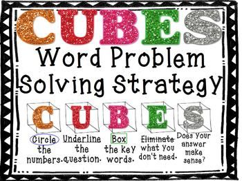 CUBES problem solving strategy and key words can confuse students