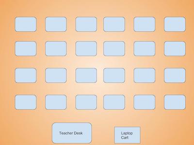 Reverse seats in rows helps teachers monitor student behavior