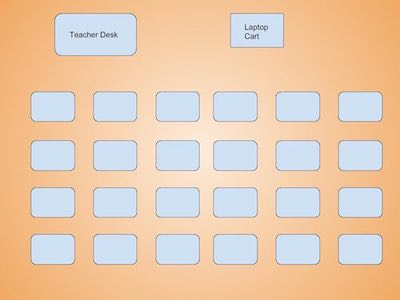 Desks in Rows seating arrangement supports teacher-centered instruction