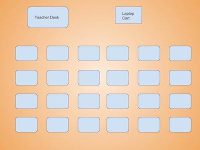 Horseshoe Tables, Group or Teacher directed learning