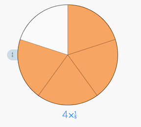 Visual area model of fraction multiplication