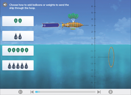 iReady conceptual integer operations problem set