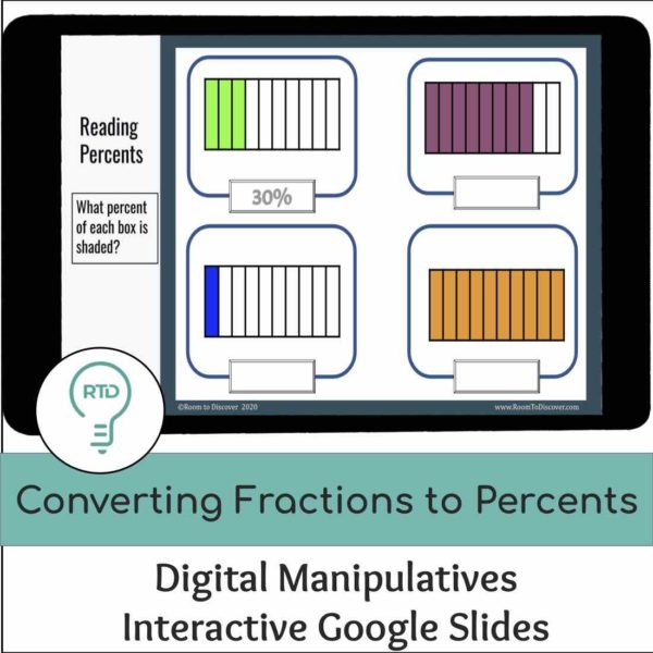 Converting Fractions to Percents| Interactive Digital Visual Models