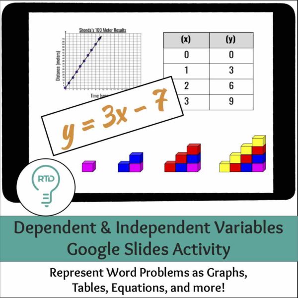 Dependent and Independent Variables Word Problem Activities | Digital and Print Options