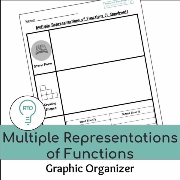 Multiple Representations of Functions | Math Graphic Organizer