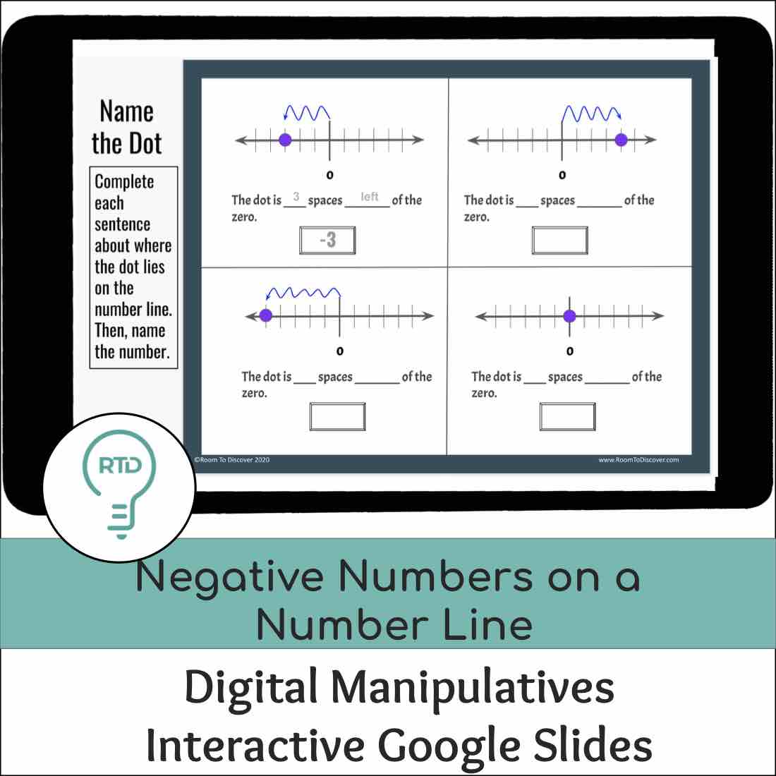 Negative Numbers on a Number Line | Digital Visual Models