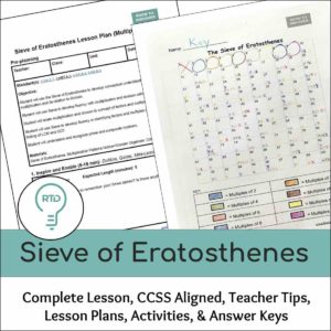 Sieve of Eratosthenes: Complete Lesson