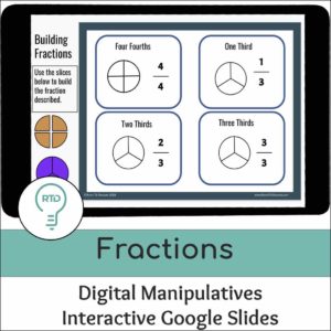 Fraction Foundations Visual Models and Digital Manipulatives | Interactive Google Slides