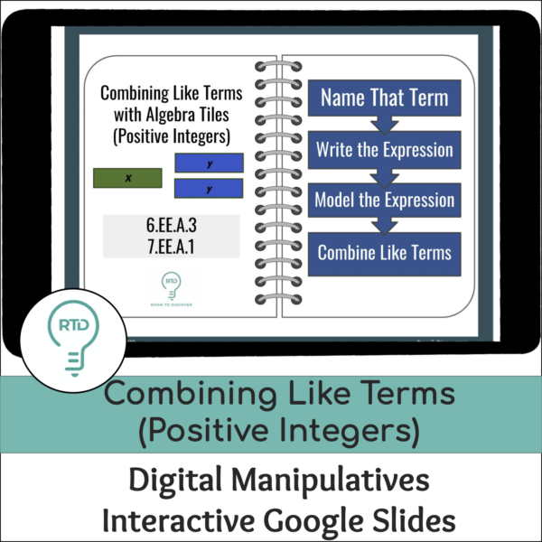 Combining Like Terms with Algebra Tiles (Positive Integers) Digital Manipulatives Interactive Google Slides