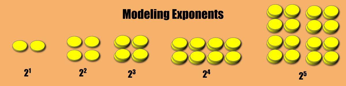 Modeling exponents (2^5) with arrays