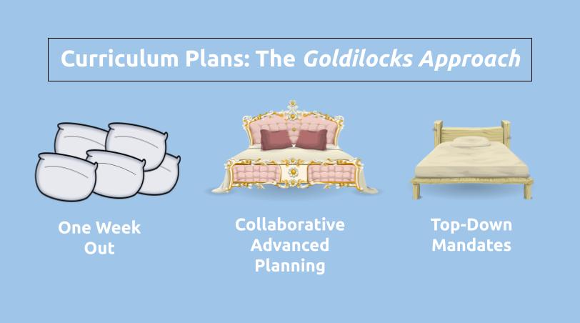Good curriculum plans follow a Goldilocks approach. Collaborative advanced planning is the middle path between "one week out" planning and top-down scripted curriculum.