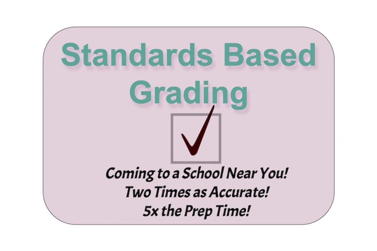 Standards Based Grading brings standardized testing to the your daily classroom experience