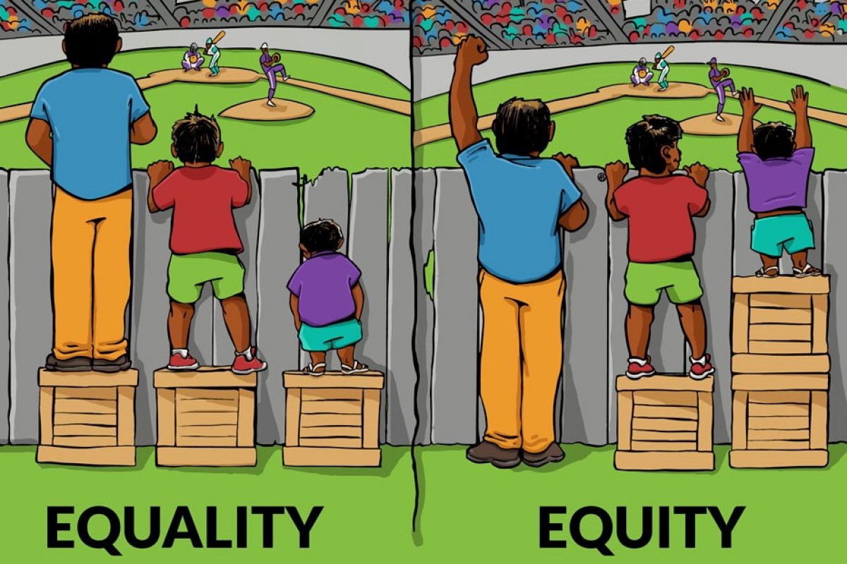 equity wide